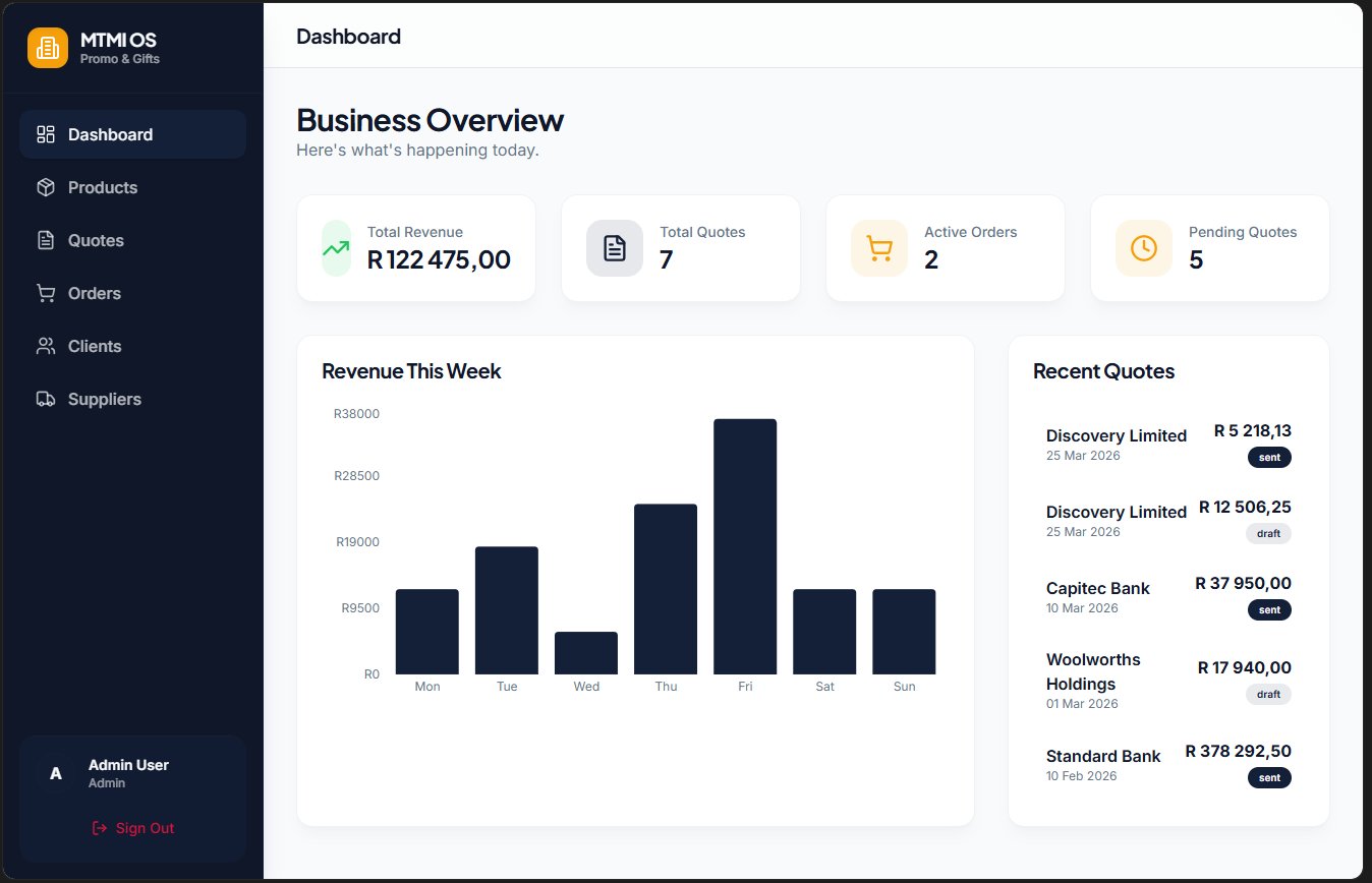 App Dashboard