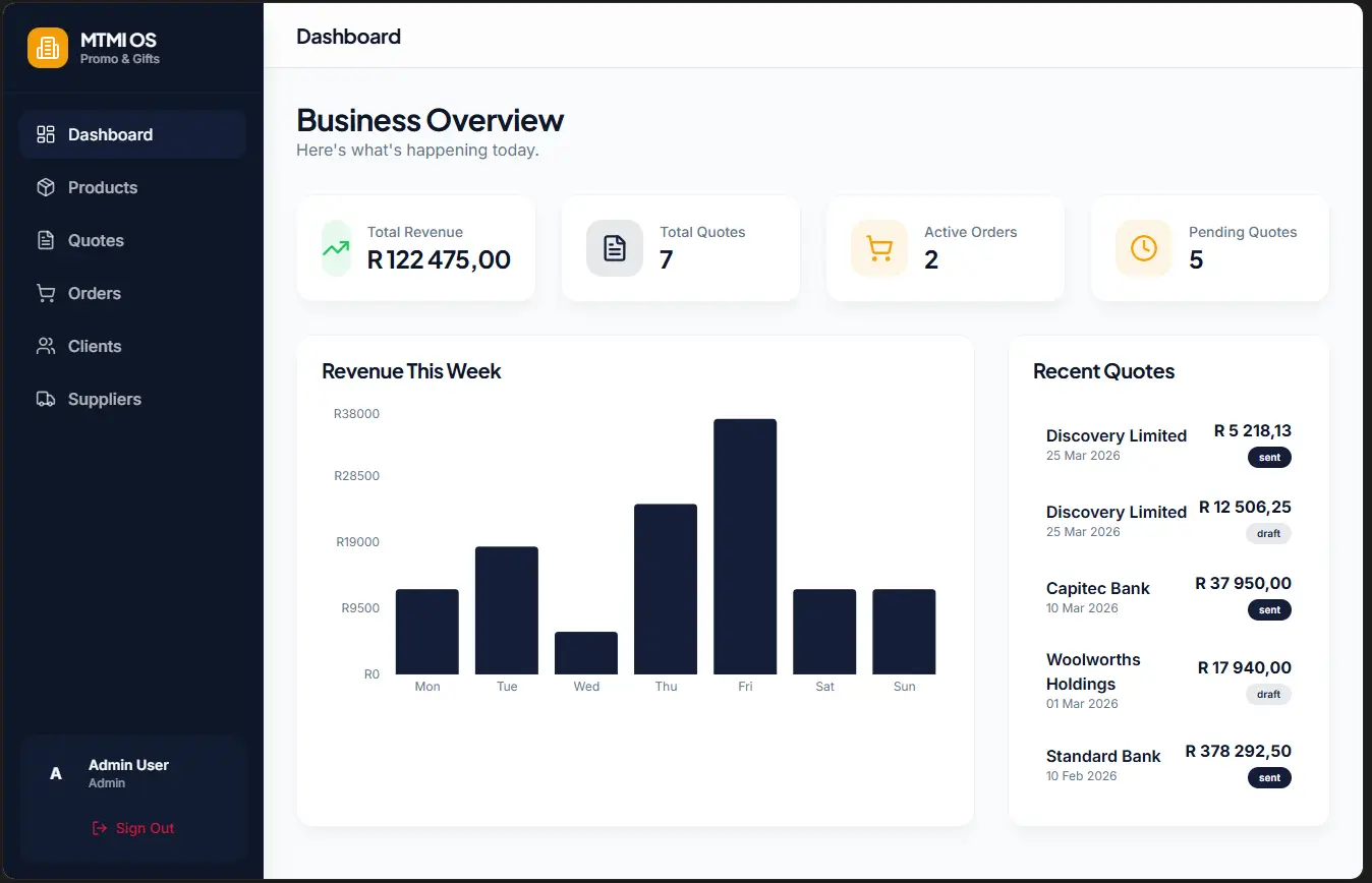App Dashboard